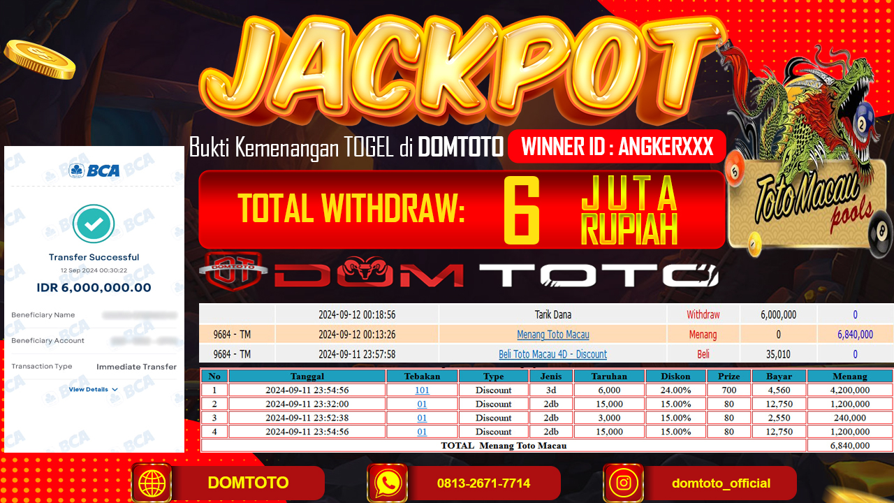 JACKPOT TOGEL TOTOMACAU 3D & 2D 12 SEPTEMBER 2024